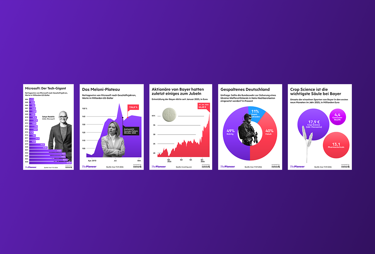 andremetzen_ThePioneer